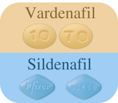 Vardenafil vs Sildenafil