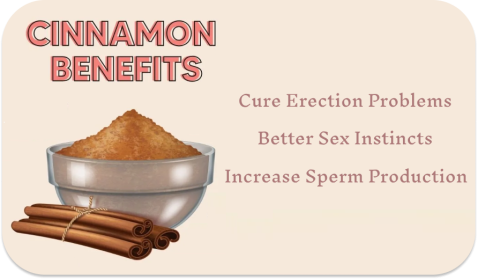 Cinnamon 