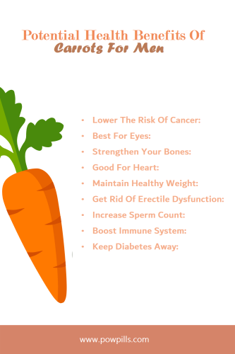Potential Health Benefits Of Carrots For Men