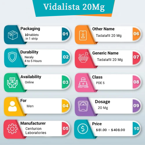 Vidalista 20 mg