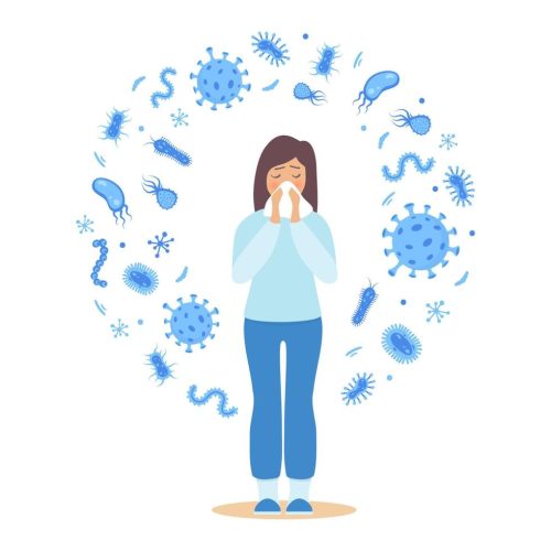 Viral Infections