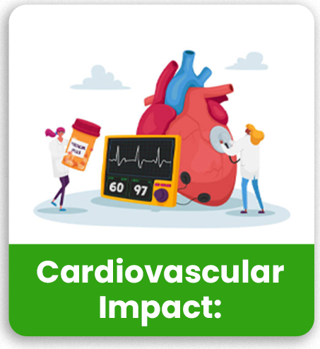 cardiovascular impact