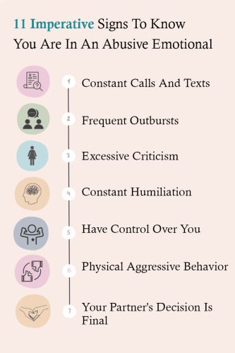 11 imperative signs to know you are in an abusive emotional