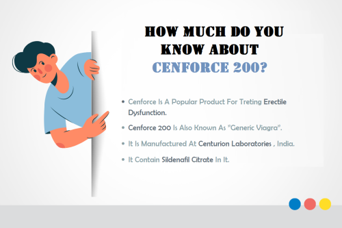 cenforce 200