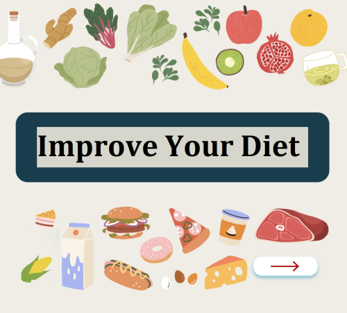 improve your diet