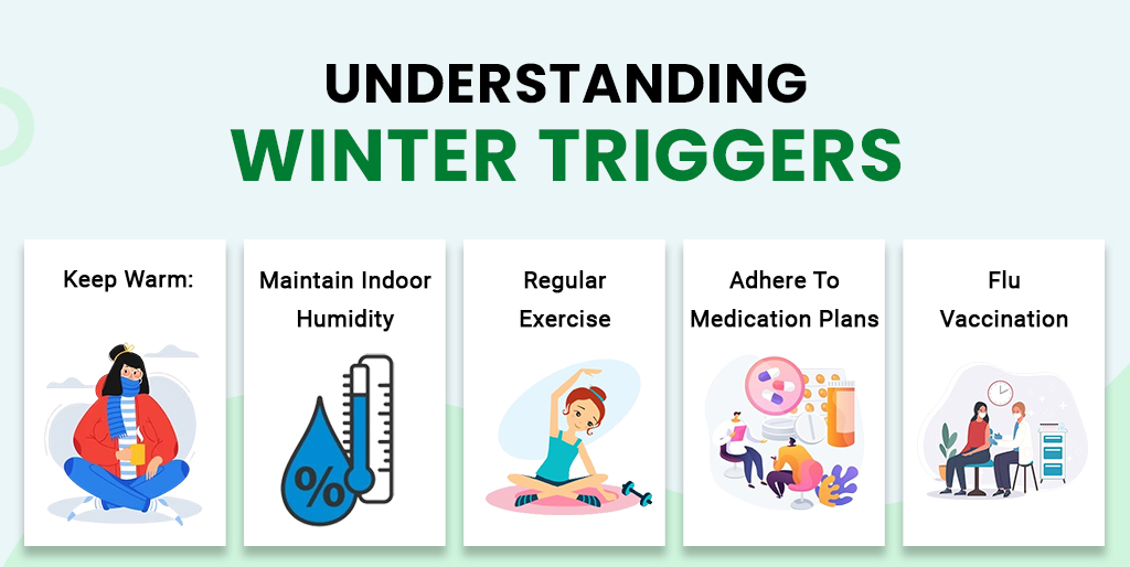 understanding winter triggers