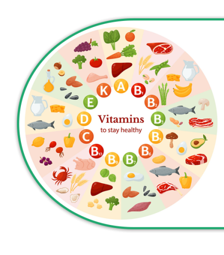 Natural Vitamins That Boost Erectile Function 3 vitamins