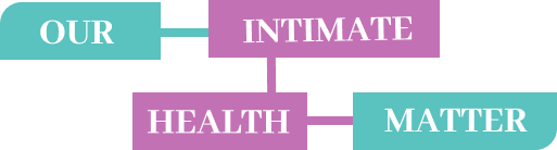 Penile Friction Burn