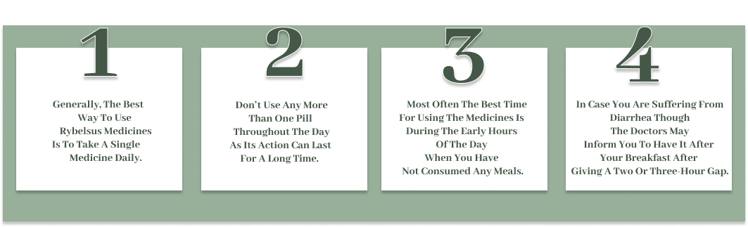 How To Take Rybelsus