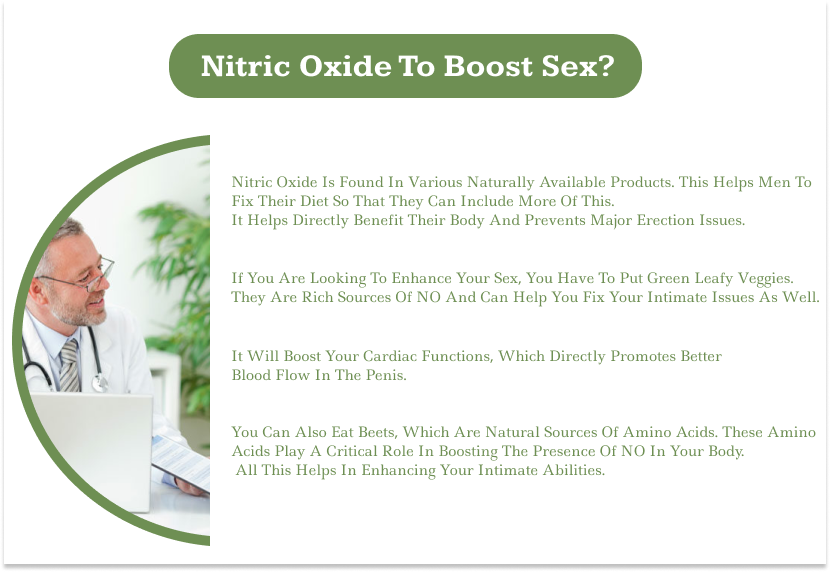 Nitric Oxide