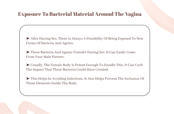 Bacterial Material