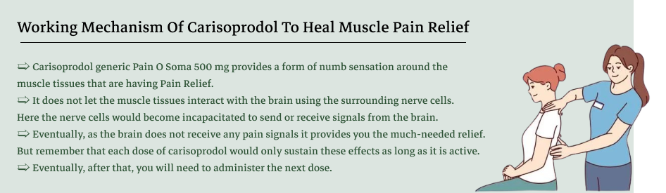 Pain Relief