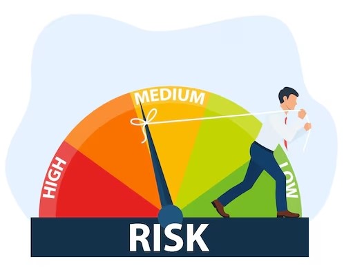 Risk