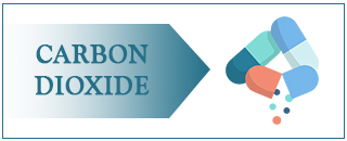 Carbon Dioxide
