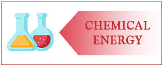 Chemical Energy