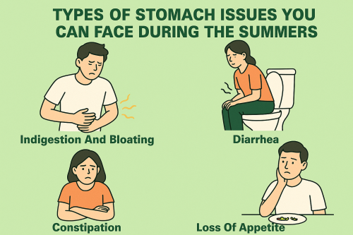 Summer Stomach Troubles