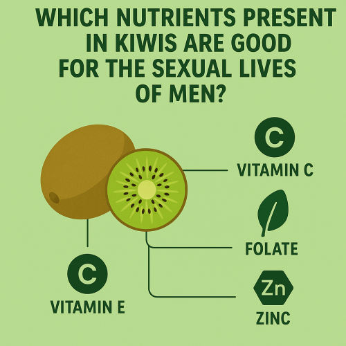Benefits Of Kiwi For Males On A Sexual Level 3 kiwi
