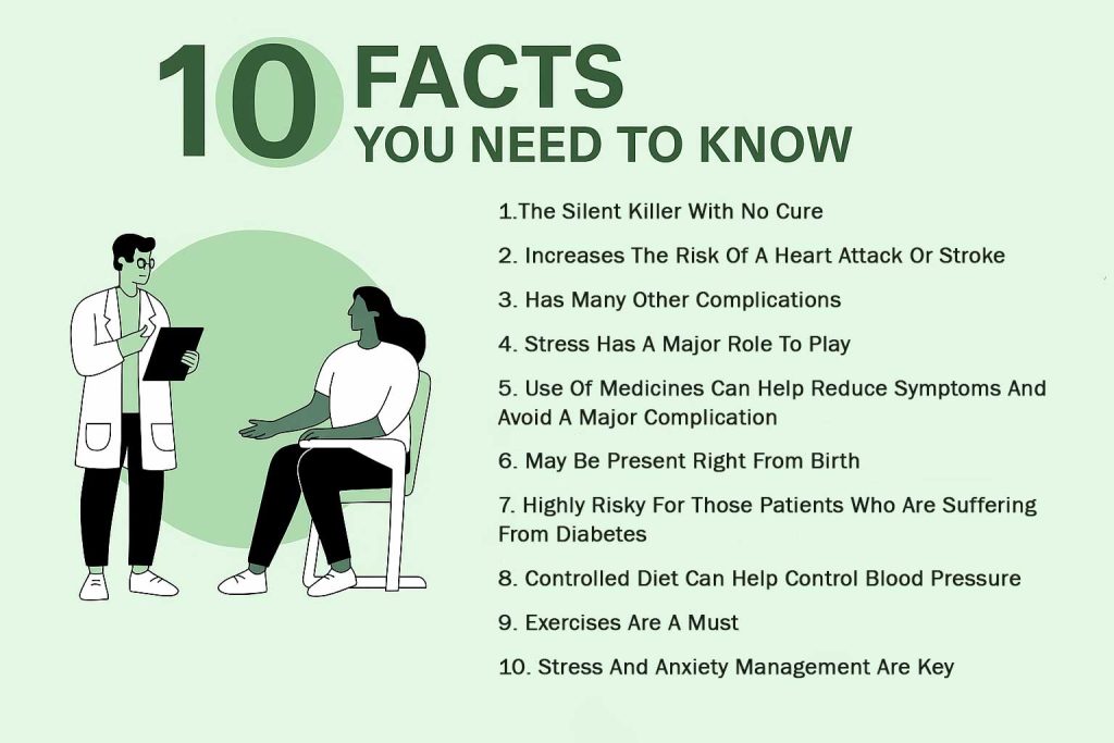10-Facts-You-Know-Need-To-Know