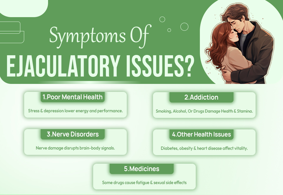 Ejaculatory Weakness- Causes, Symptoms, And Treatments 4 Signs Of Ejaculatory